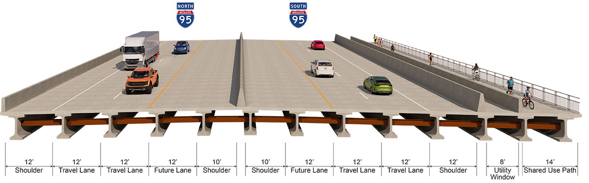 Cross section of bridge - both north and southbound