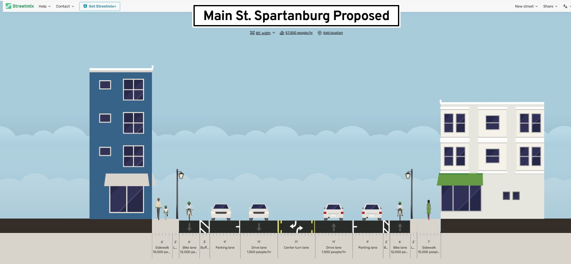 Proposed Typical Section