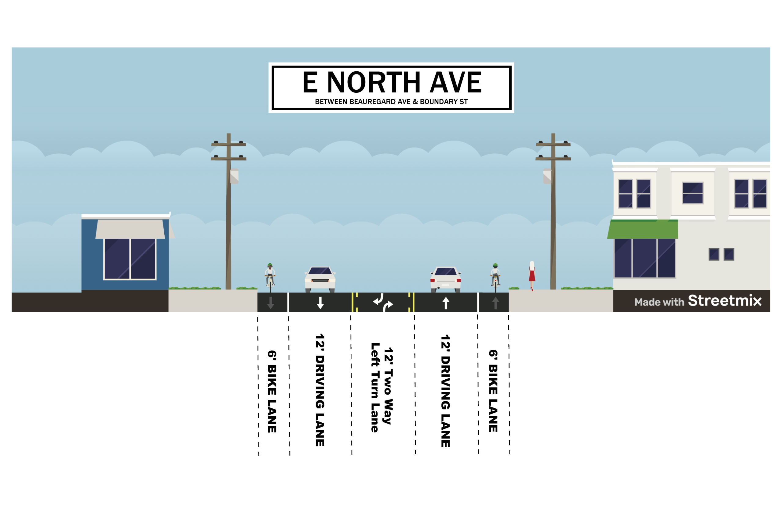 Streetview typical page 2